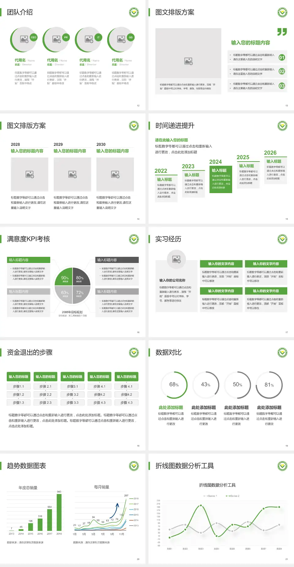 筠连县人民医院培训与教育PPT模板4:3格式幻灯片预览图3