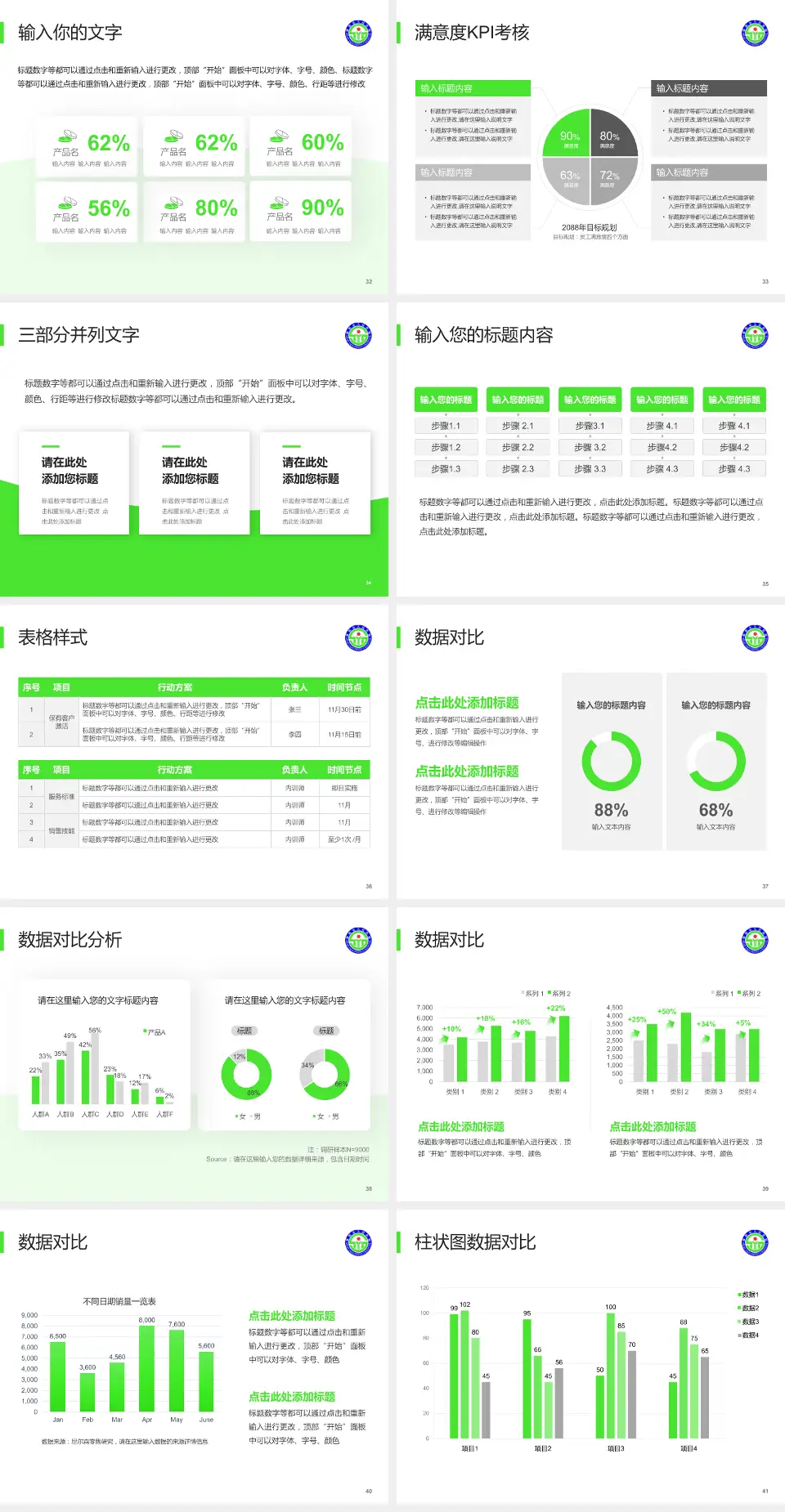 绵阳市人民医院科研成果展示PPT模板4:3格式幻灯片预览图5