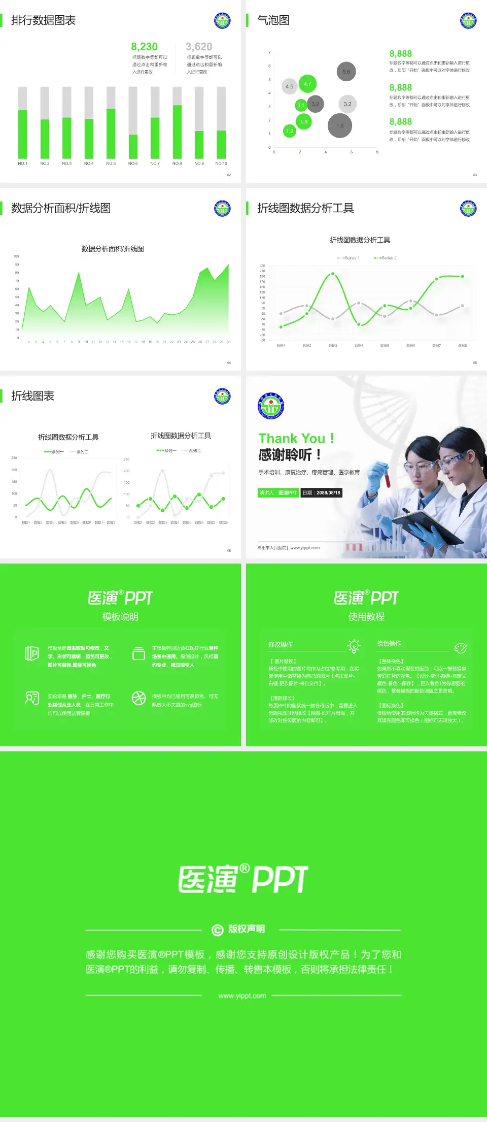 绵阳市人民医院科研成果展示PPT模板4:3格式幻灯片预览图6