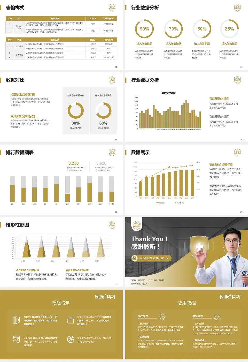成都市第五人民医院医疗知识普及PPT模板16:9格式幻灯片预览图5