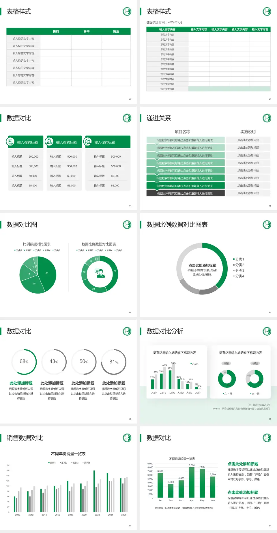 绵阳市骨科医院品管圈PDCA演示专用PPT模板4:3格式幻灯片预览图6