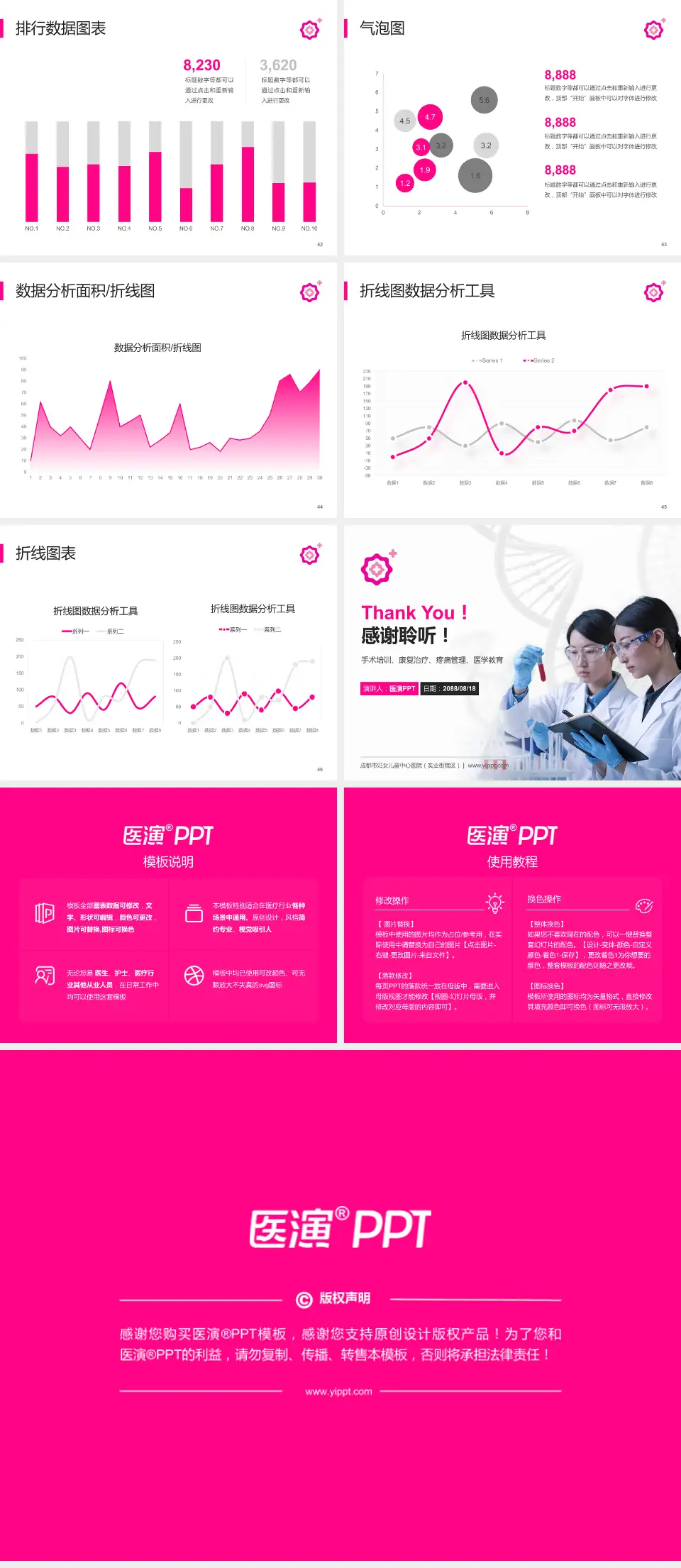 成都市妇女儿童中心医院（实业街院区）科研成果展示PPT模板4:3格式幻灯片预览图6