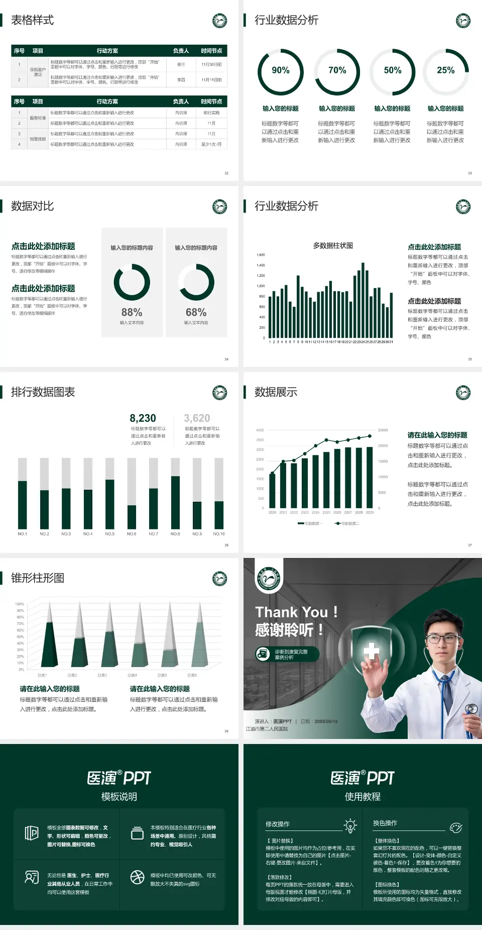 江油市第二人民医院医疗知识普及PPT模板4:3格式幻灯片预览图5