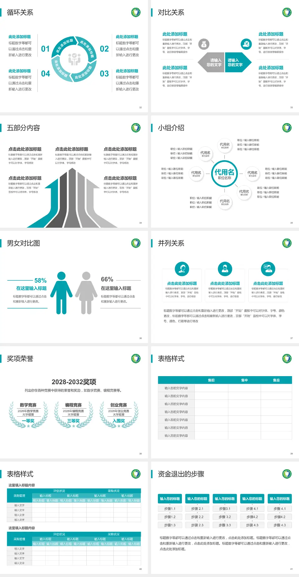 德阳市口腔医院医院简介/日常通用PPT模板4:3格式幻灯片预览图5