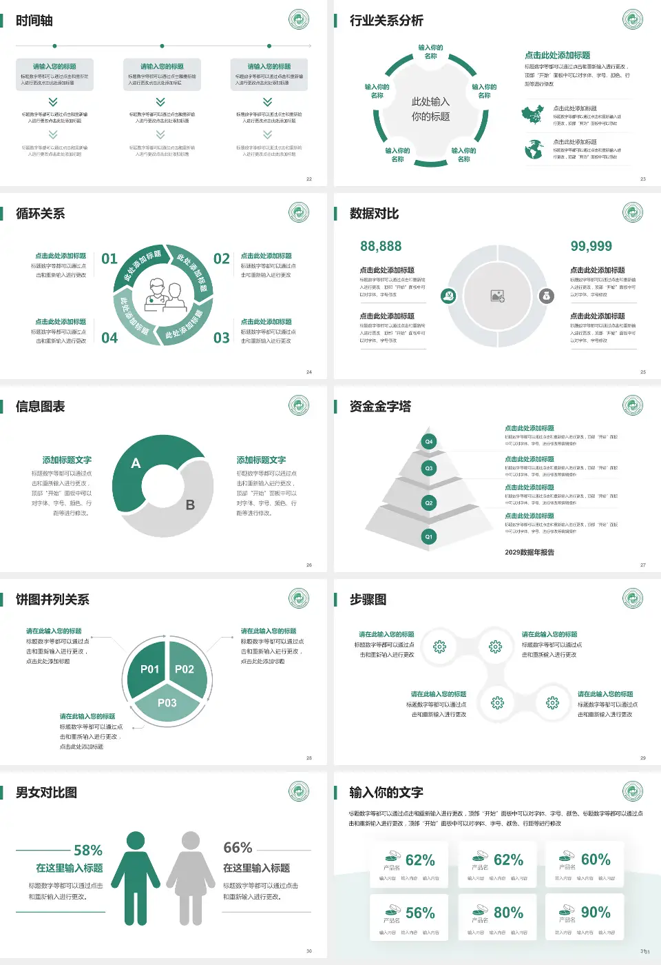 德阳市中西医结合医院医院管理报告PPT模板16:9格式幻灯片预览图4
