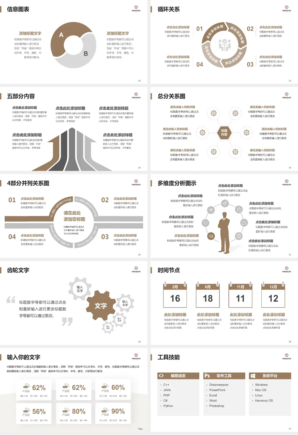 自贡市中医医院护理专业职业生涯规划PPT模板16:9格式幻灯片预览图5
