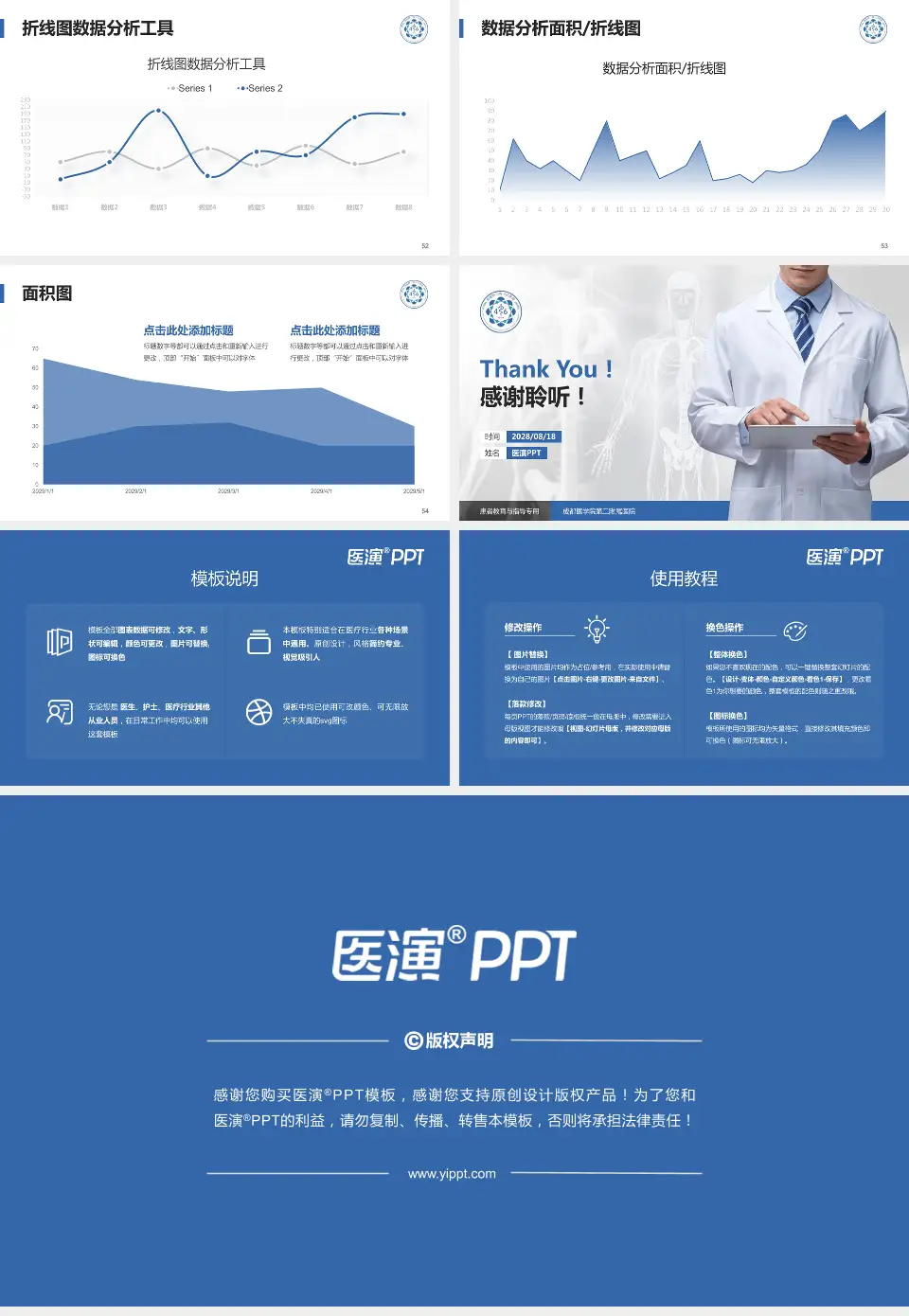 成都医学院第二附属医院患者教育与指导PPT模板16:9格式幻灯片预览图7