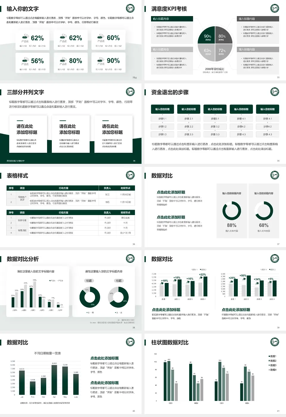 江油市第二人民医院科研成果展示PPT模板16:9格式幻灯片预览图5