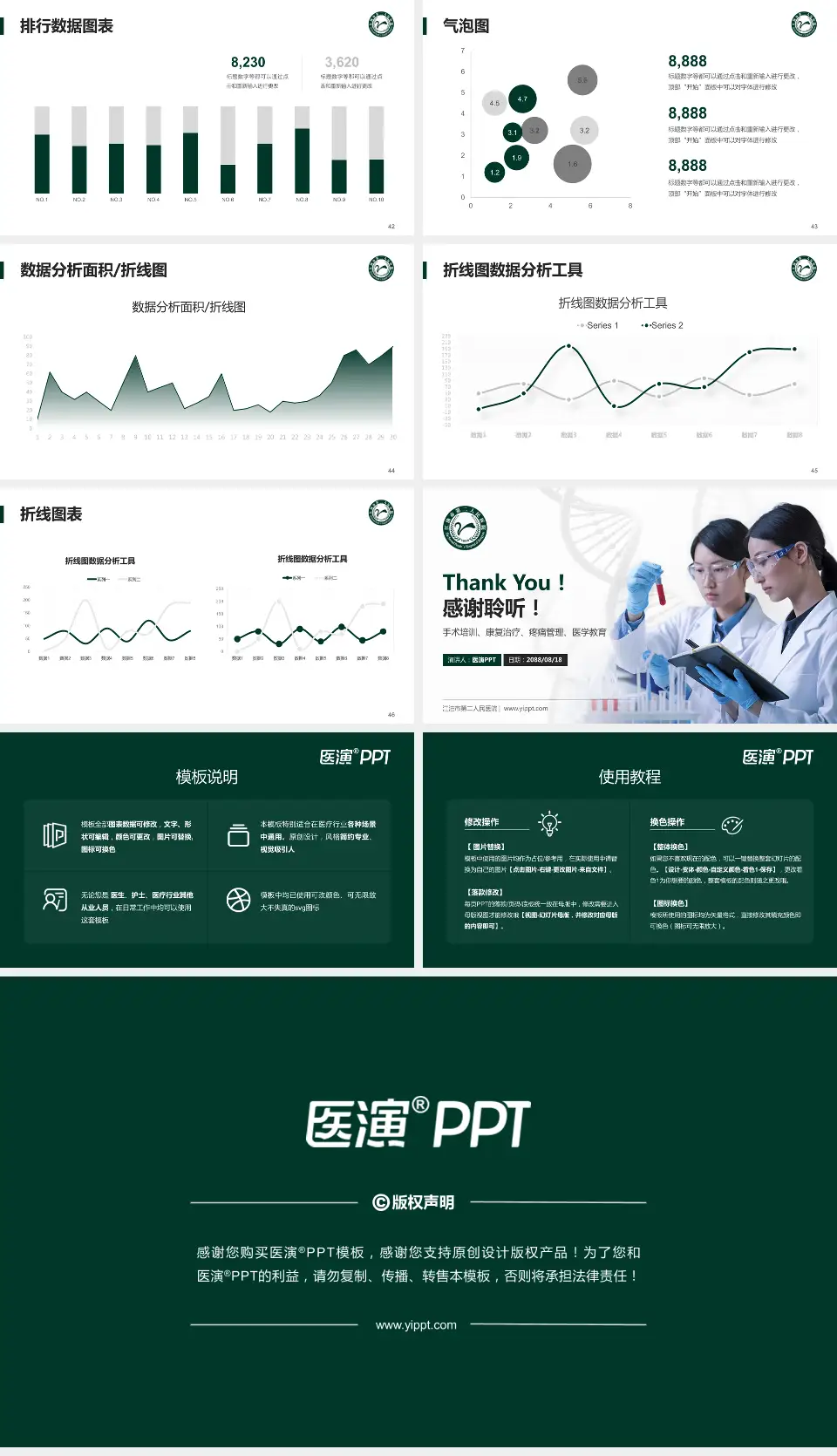 江油市第二人民医院科研成果展示PPT模板16:9格式幻灯片预览图6