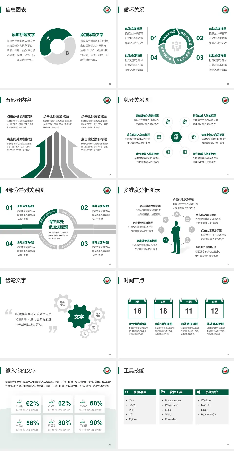 绵竹市中医医院护理专业职业生涯规划PPT模板4:3格式幻灯片预览图5