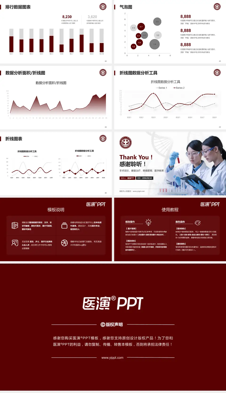 简阳市人民医院科研成果展示PPT模板16:9格式幻灯片预览图6