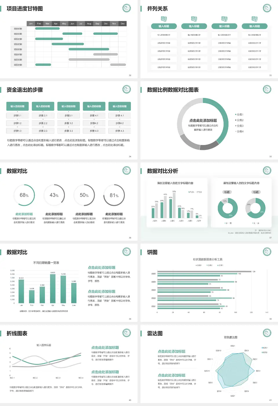 广汉市妇幼保健院项目申请与汇报PPT模板16:9格式幻灯片预览图5