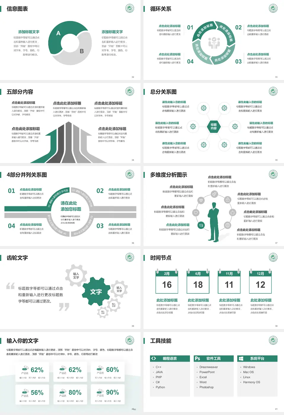 德阳市中西医结合医院护理专业职业生涯规划PPT模板16:9格式幻灯片预览图5