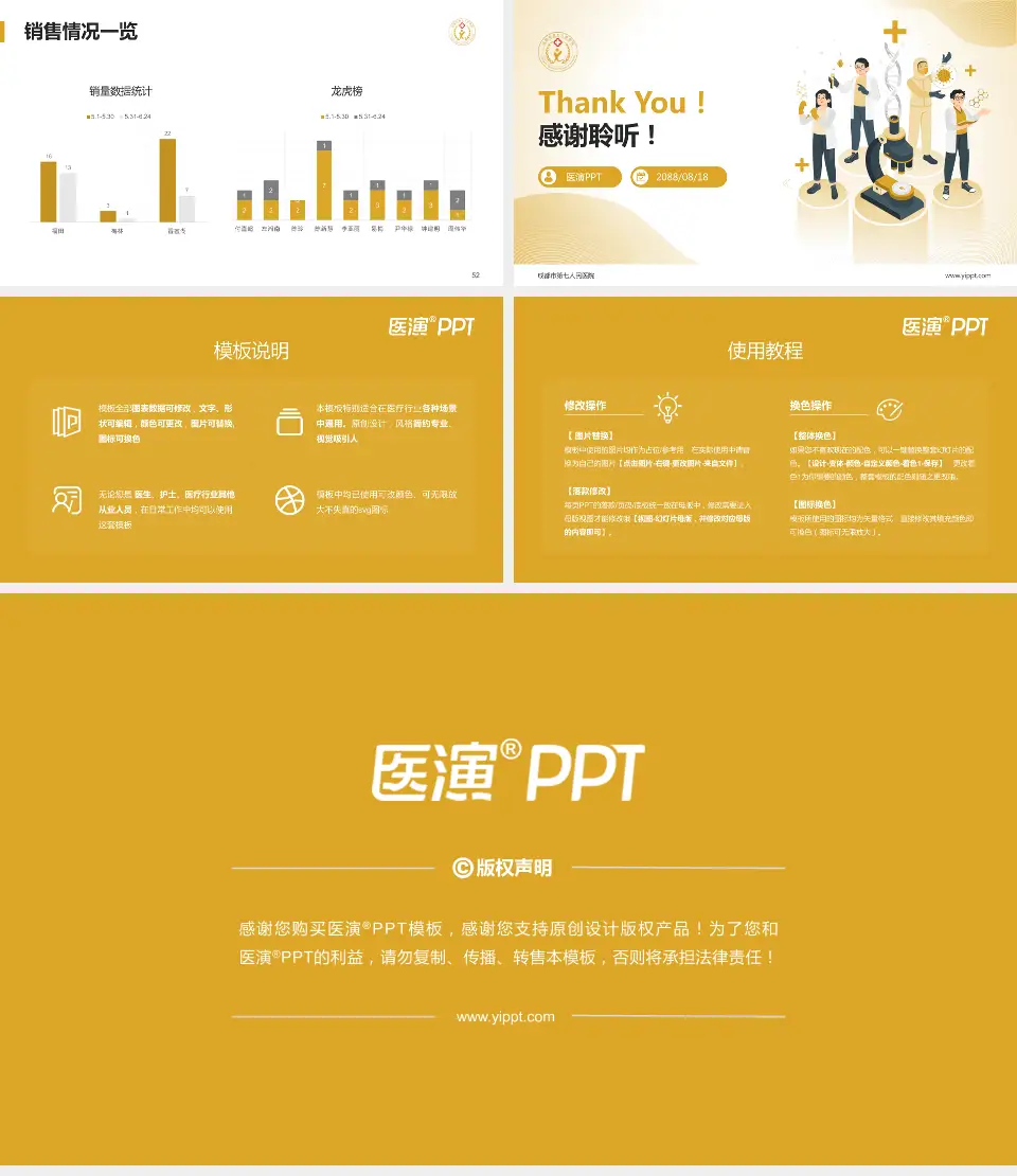 成都市第七人民医院品管圈PDCA演示专用PPT模板16:9格式幻灯片预览图7