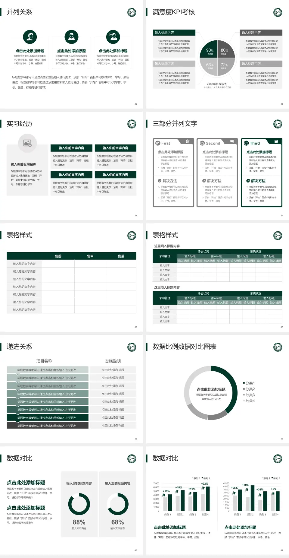 江油市第二人民医院医院管理报告PPT模板4:3格式幻灯片预览图5