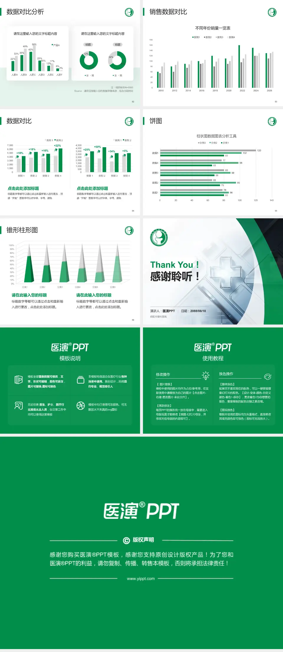 绵阳市骨科医院医疗行业比赛专用PPT模板4:3格式幻灯片预览图7