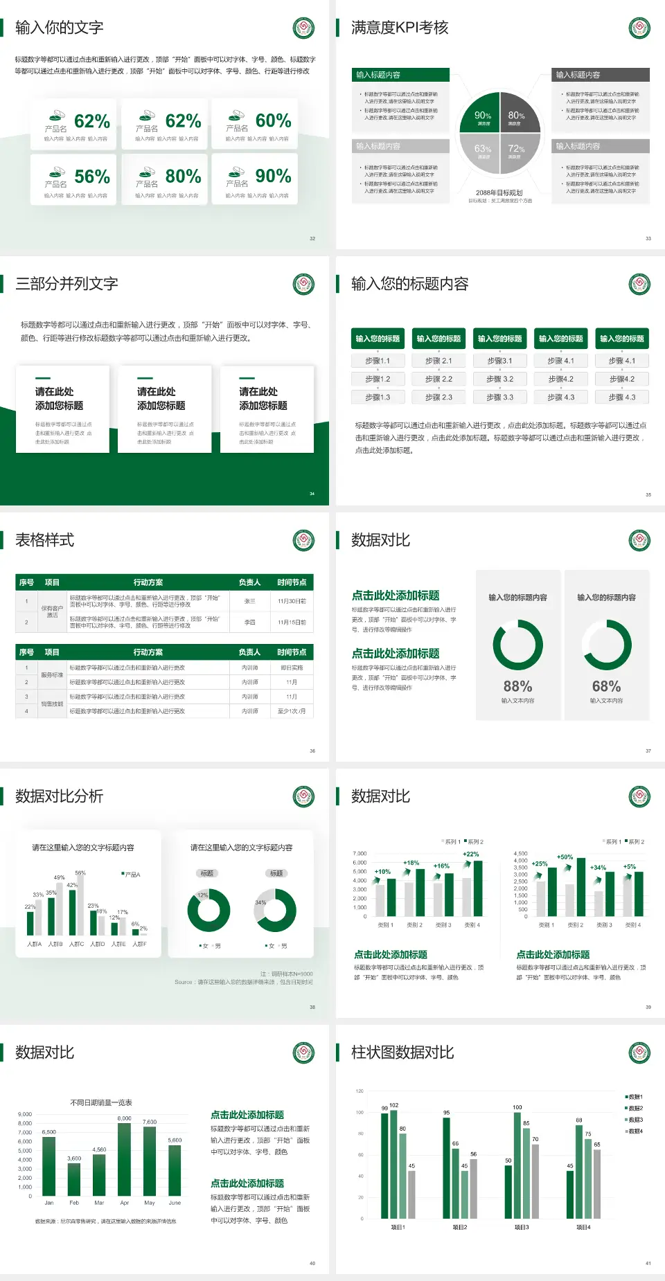 成都市双流区第一人民医院科研成果展示PPT模板4:3格式幻灯片预览图5