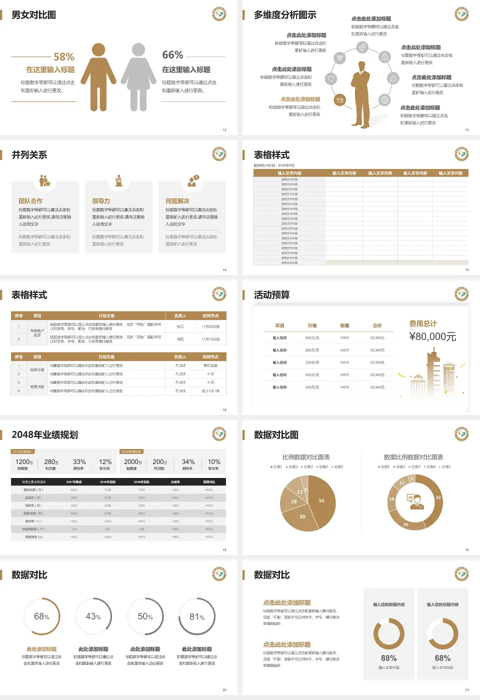 绵阳市中医医院经开院区财务与预算报告PPT模板16:9格式幻灯片预览图3