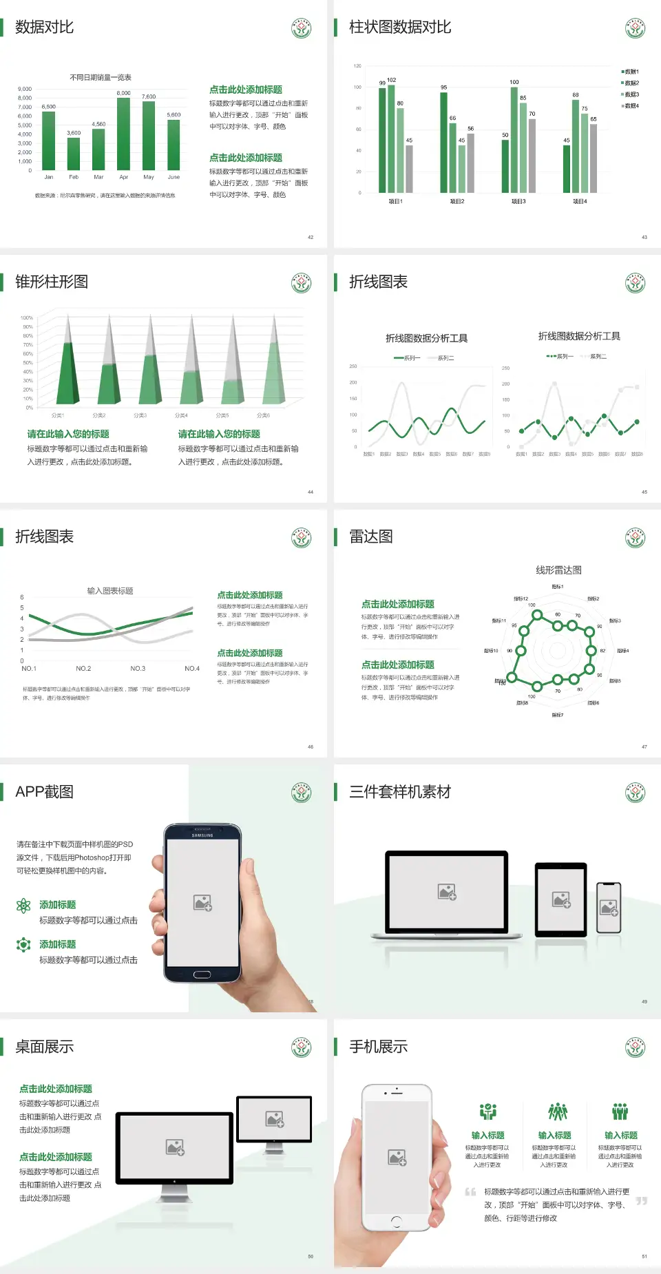 犍为县人民医院医院管理报告PPT模板4:3格式幻灯片预览图6