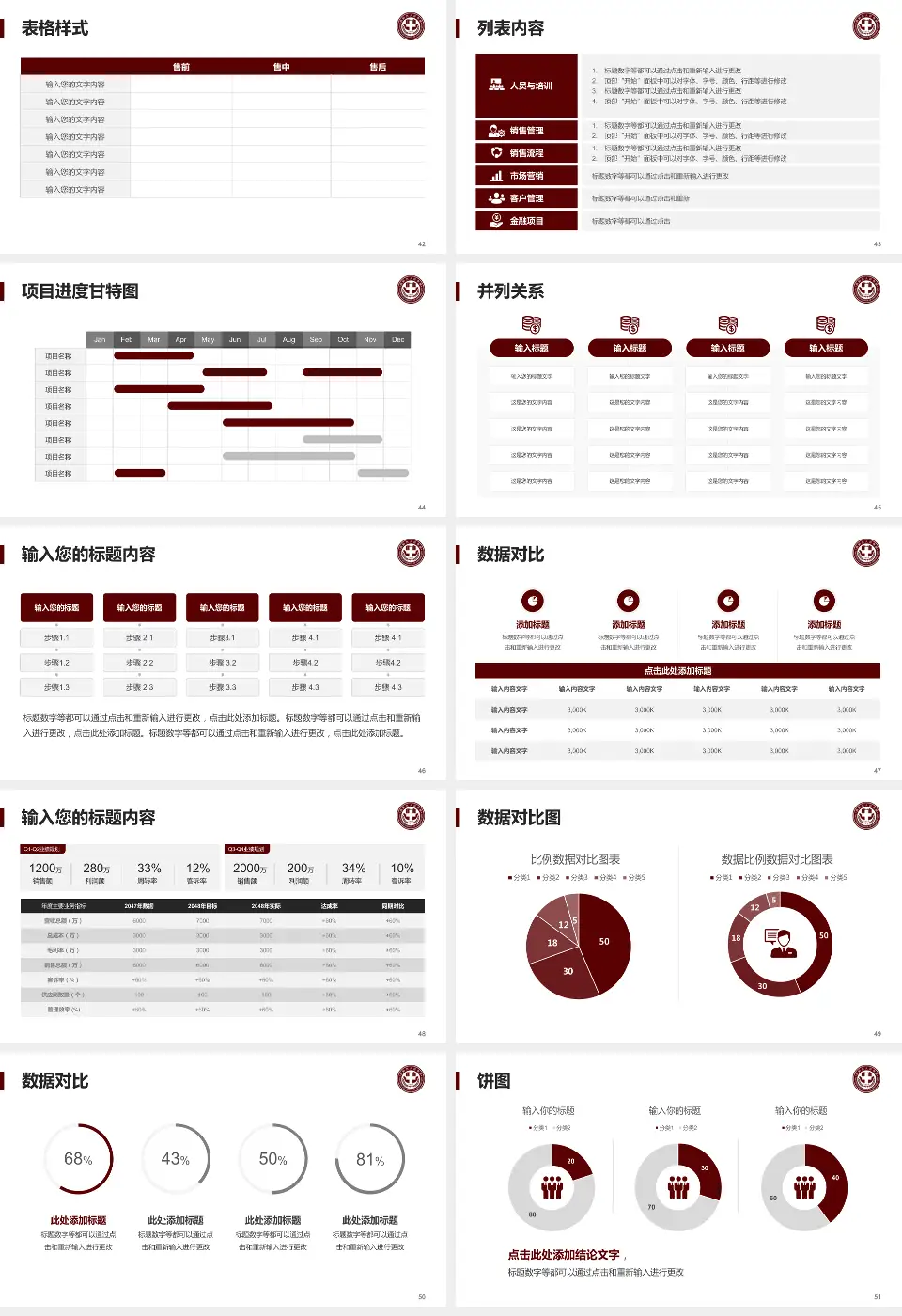 简阳市人民医院医疗行业比赛专用PPT模板16:9格式幻灯片预览图6