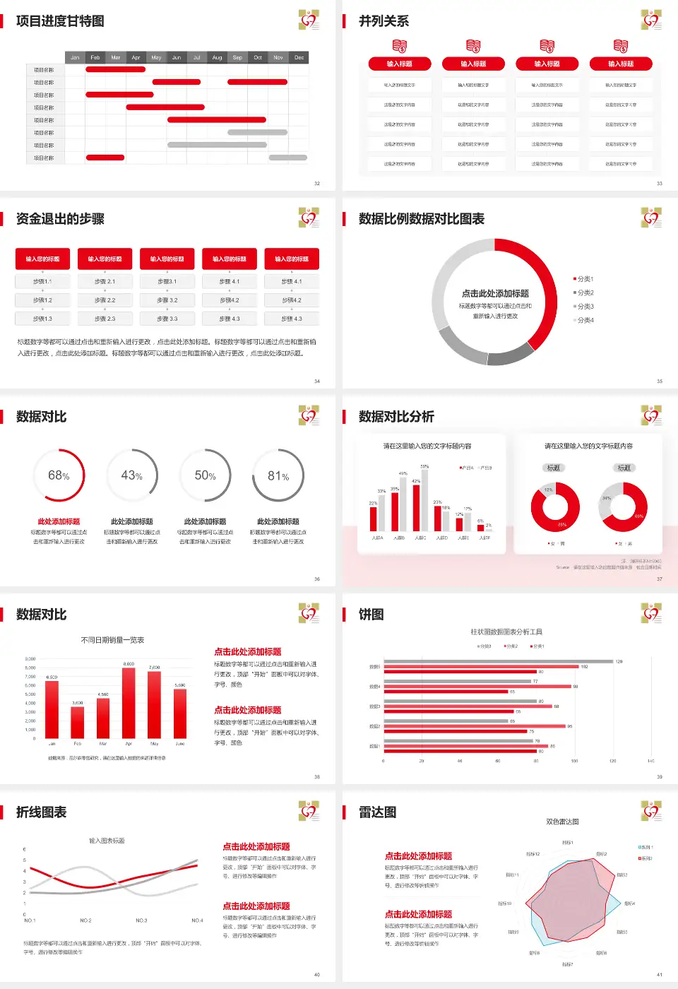 广安市人民医院项目申请与汇报PPT模板16:9格式幻灯片预览图5