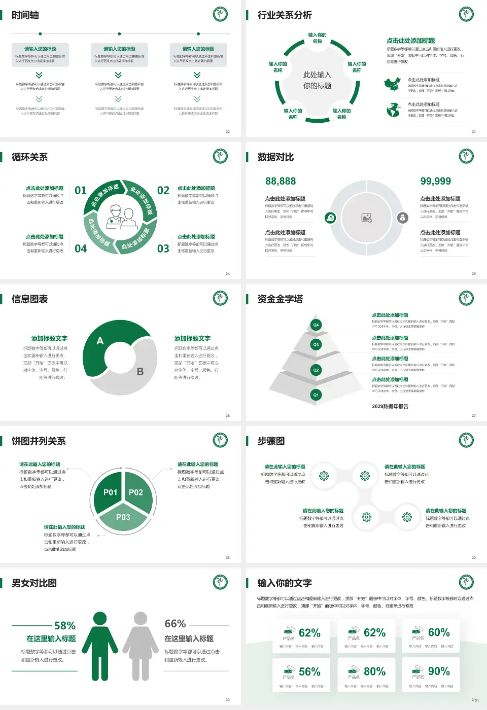 攀枝花学院附属医院医院管理报告PPT模板16:9格式幻灯片预览图4