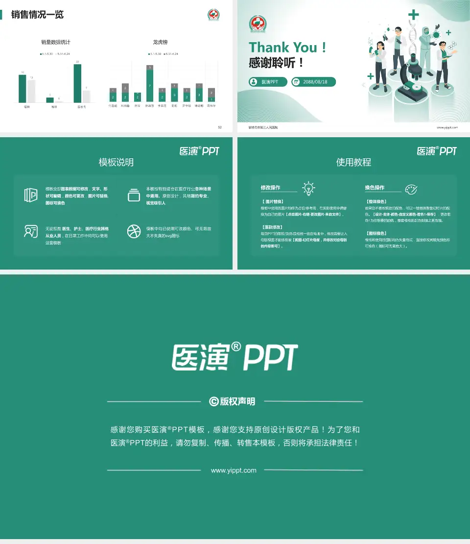 攀枝花市第三人民医院品管圈PDCA演示专用PPT模板16:9格式幻灯片预览图7