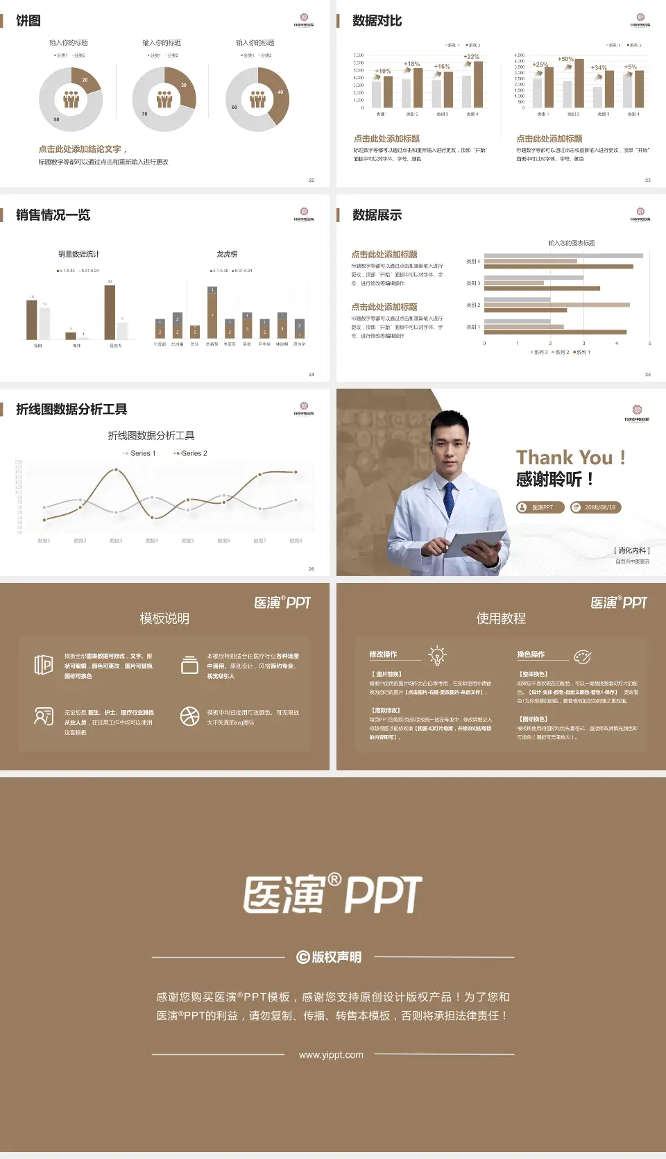 自贡市中医医院病例分享与讨论PPT模板16:9格式幻灯片预览图4