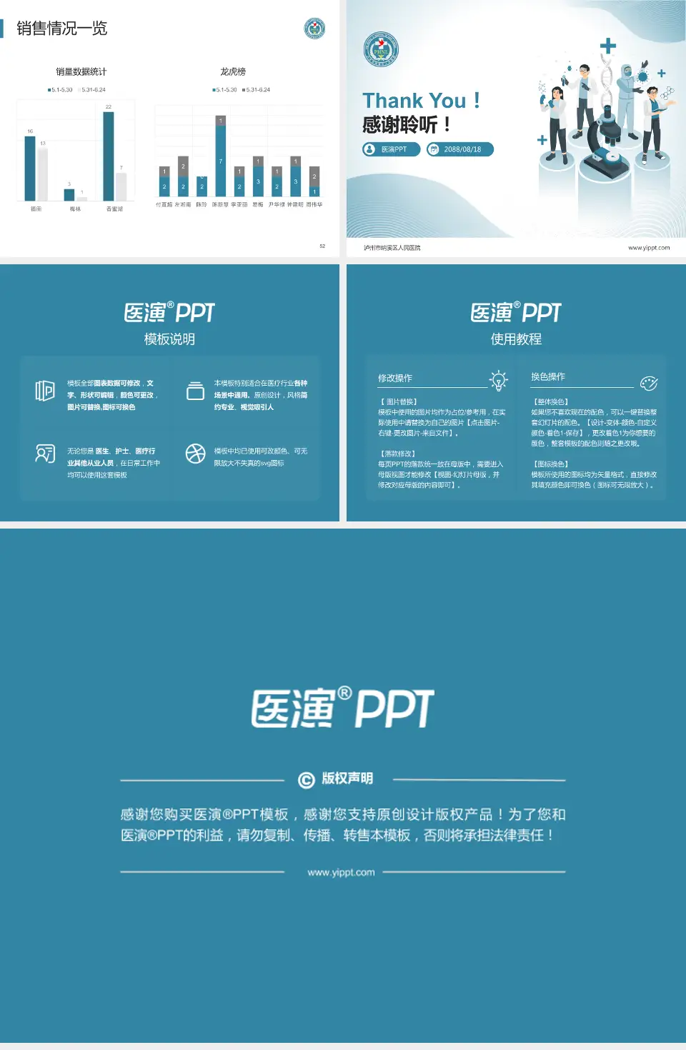 泸州市纳溪区人民医院品管圈PDCA演示专用PPT模板4:3格式幻灯片预览图7