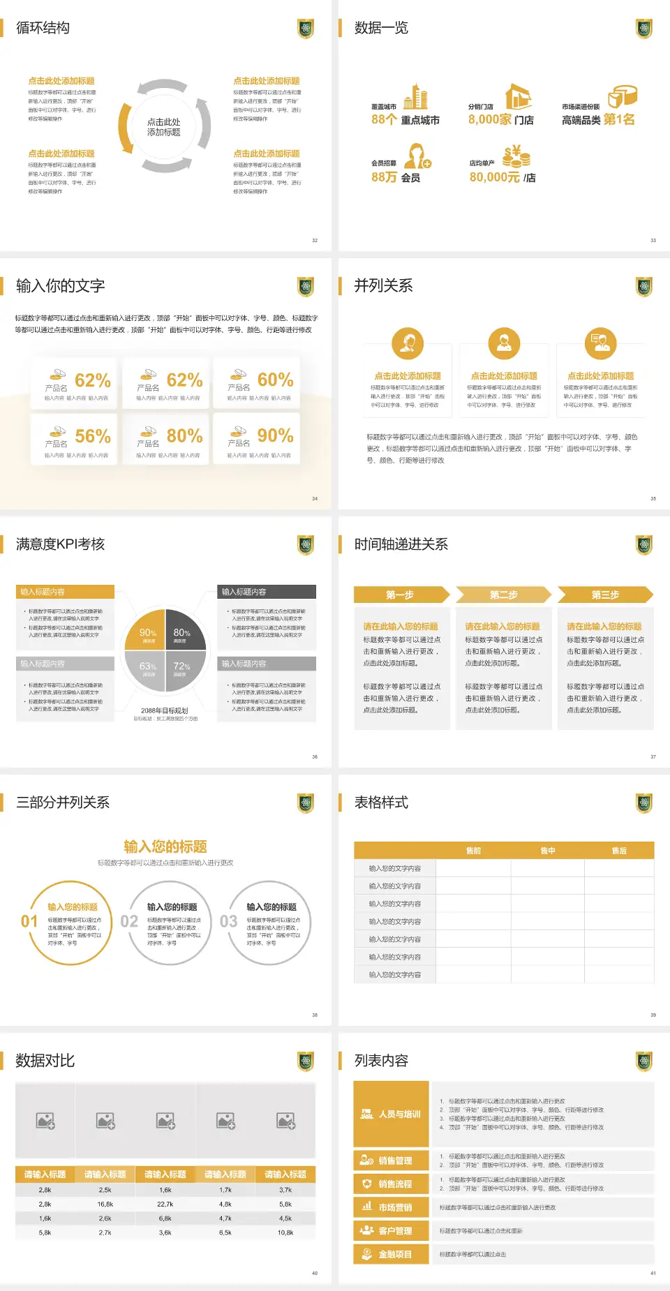 成都市第八人民医院患者教育与指导PPT模板4:3格式幻灯片预览图5