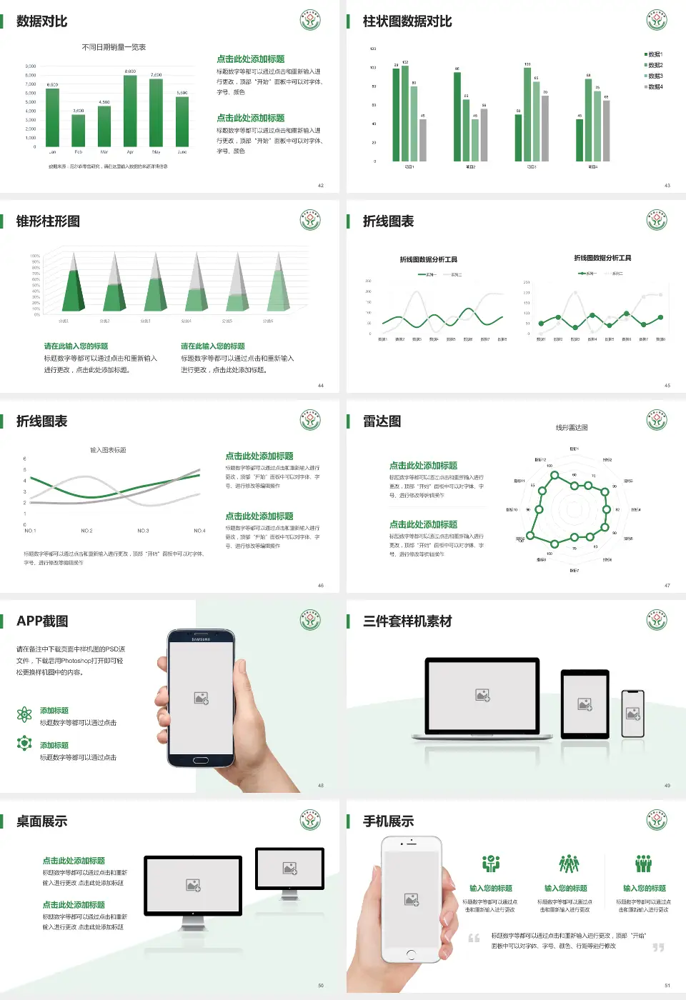 犍为县人民医院医院管理报告PPT模板16:9格式幻灯片预览图6