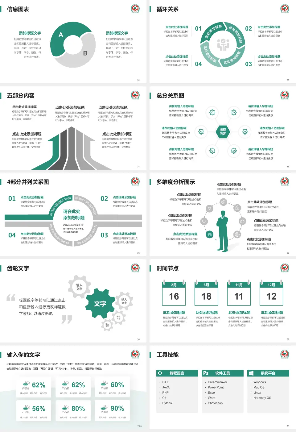 攀枝花市第三人民医院护理专业职业生涯规划PPT模板16:9格式幻灯片预览图5