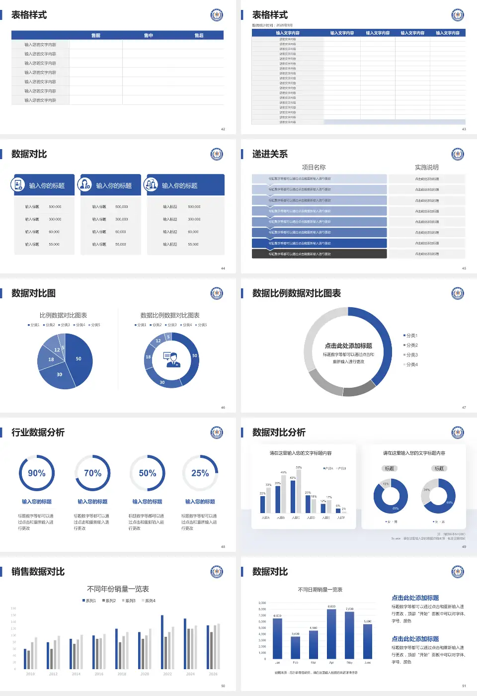 眉山市人民医院品管圈PDCA演示专用PPT模板16:9格式幻灯片预览图6