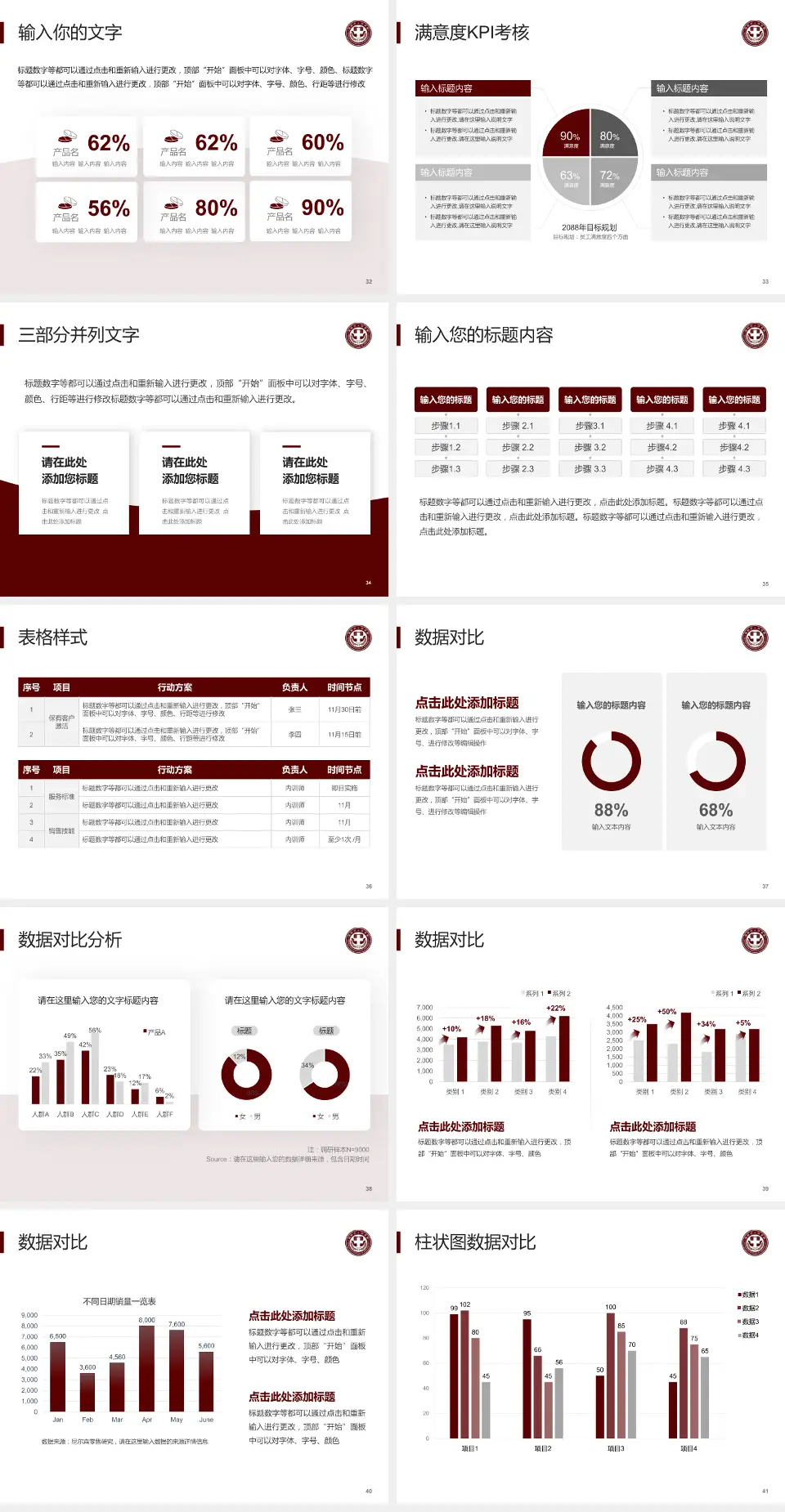 简阳市人民医院科研成果展示PPT模板4:3格式幻灯片预览图5
