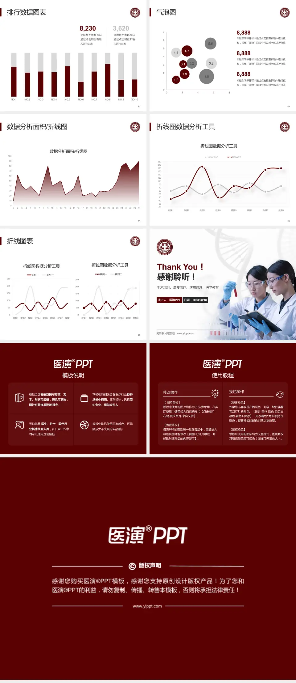 简阳市人民医院科研成果展示PPT模板4:3格式幻灯片预览图6