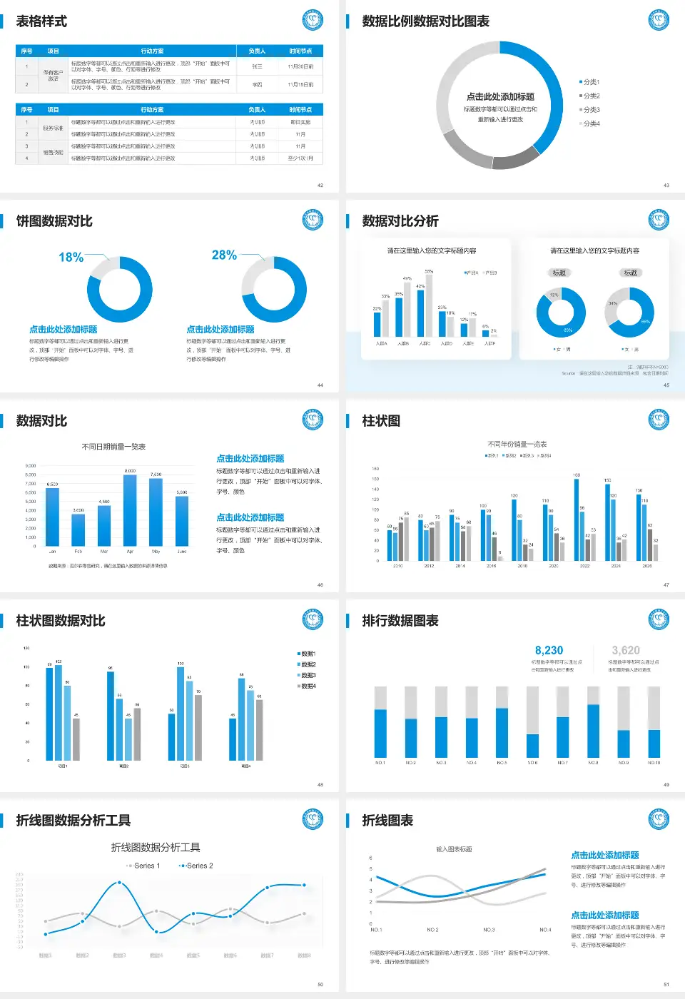 自贡市第五人民医院医院简介/日常通用PPT模板16:9格式幻灯片预览图6