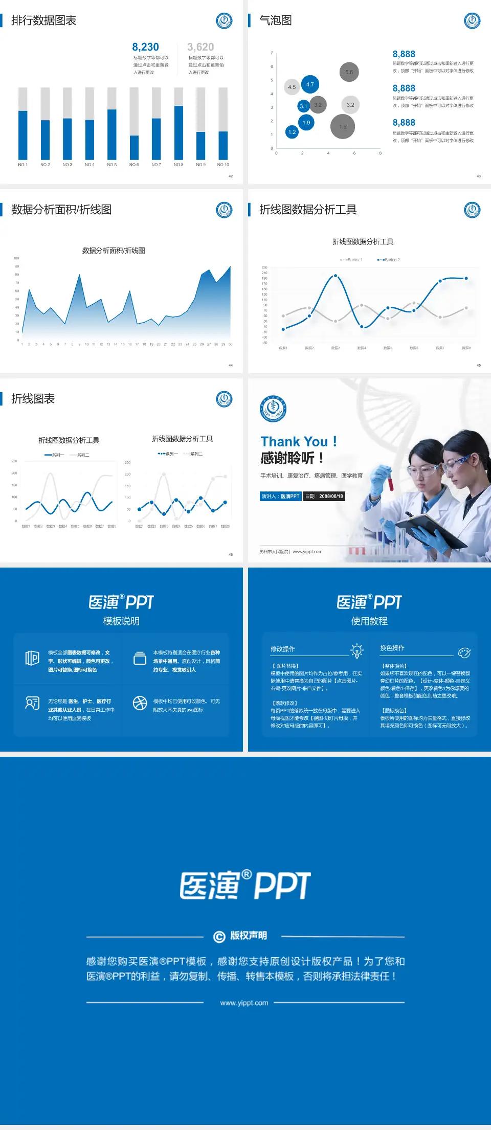 彭州市人民医院科研成果展示PPT模板4:3格式幻灯片预览图6