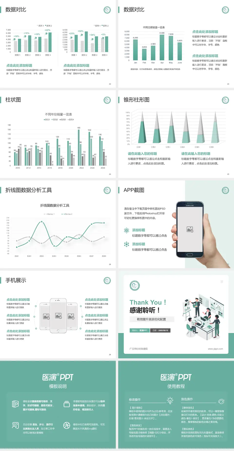 广汉市妇幼保健院财务与预算报告PPT模板4:3格式幻灯片预览图4