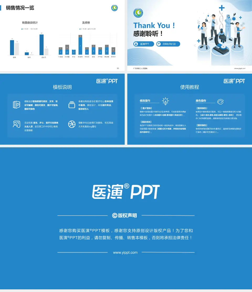 广元市第三人民医院品管圈PDCA演示专用PPT模板16:9格式幻灯片预览图7