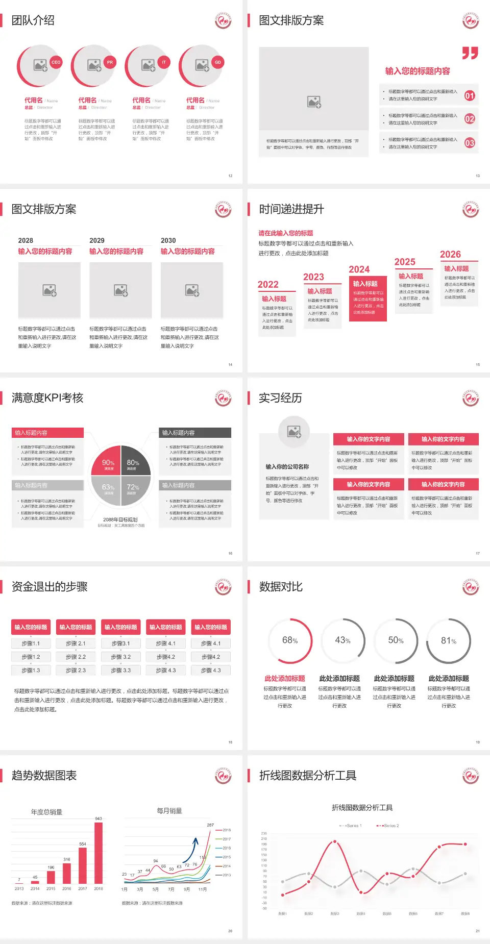 成都市双流区妇幼保健院培训与教育PPT模板4:3格式幻灯片预览图3