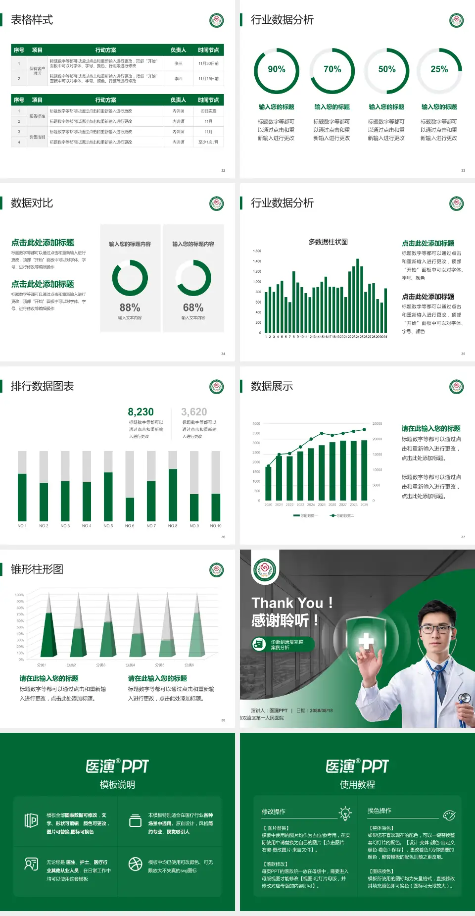 成都市双流区第一人民医院医疗知识普及PPT模板4:3格式幻灯片预览图5