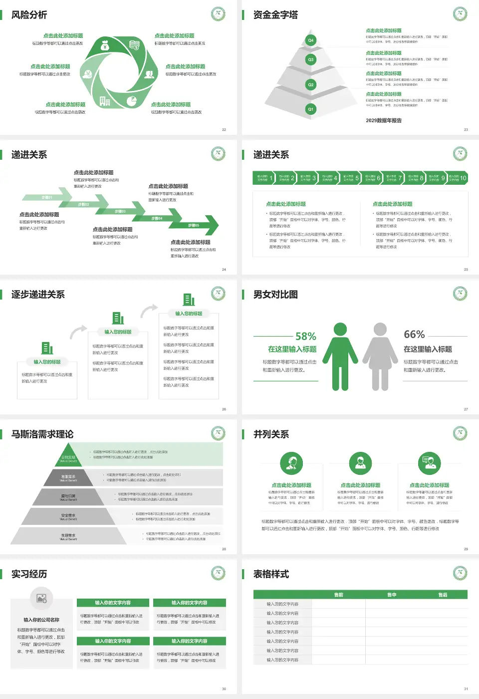 成都市新都区第二人民医院项目申请与汇报PPT模板16:9格式幻灯片预览图4