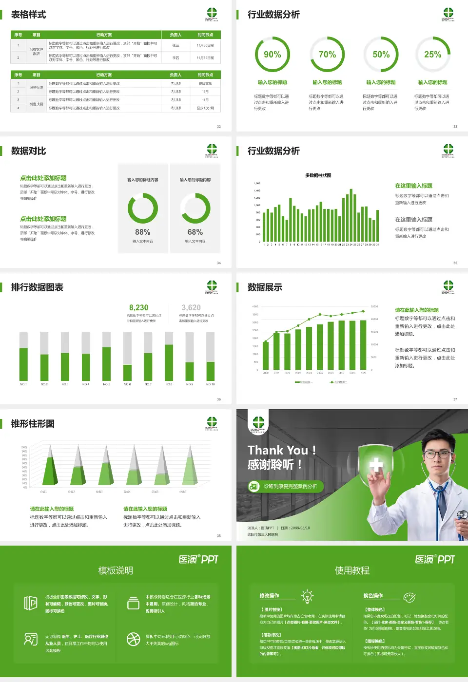 绵阳市第三人民医院医疗知识普及PPT模板16:9格式幻灯片预览图5