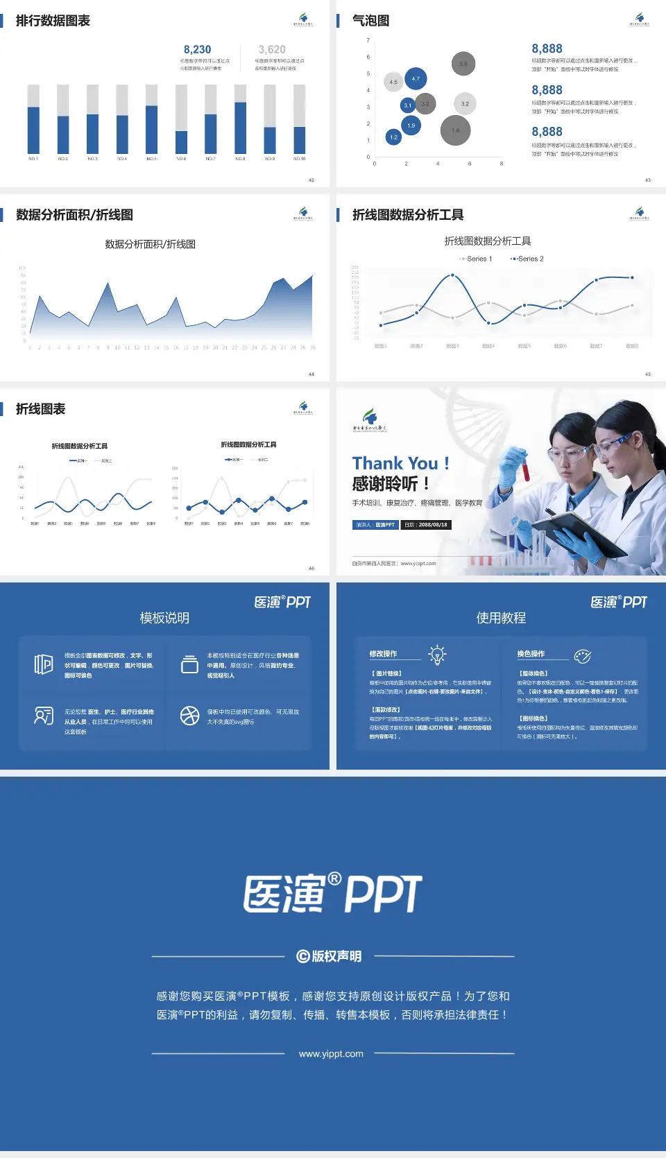 自贡市第四人民医院科研成果展示PPT模板16:9格式幻灯片预览图6