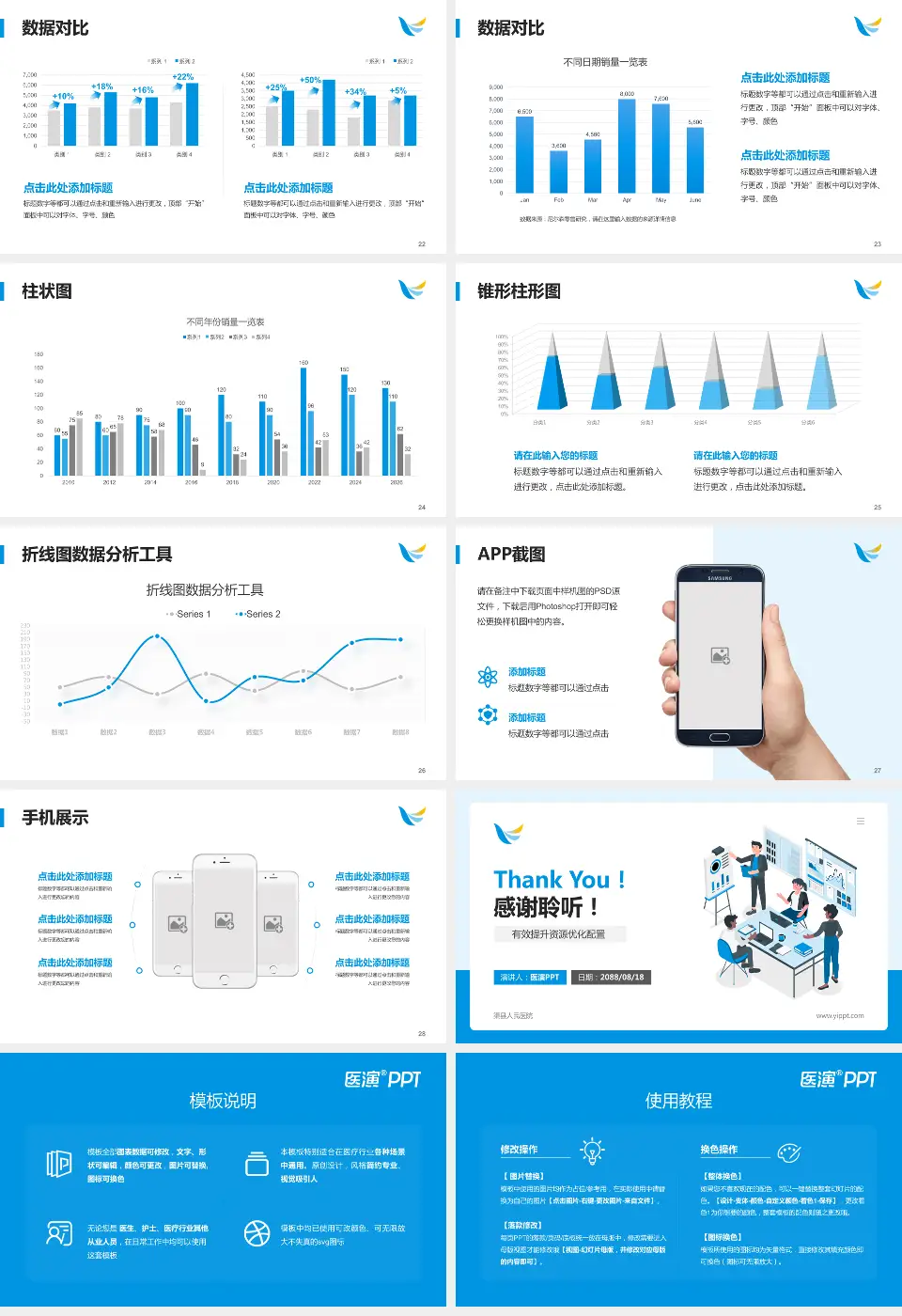 渠县人民医院财务与预算报告PPT模板16:9格式幻灯片预览图4
