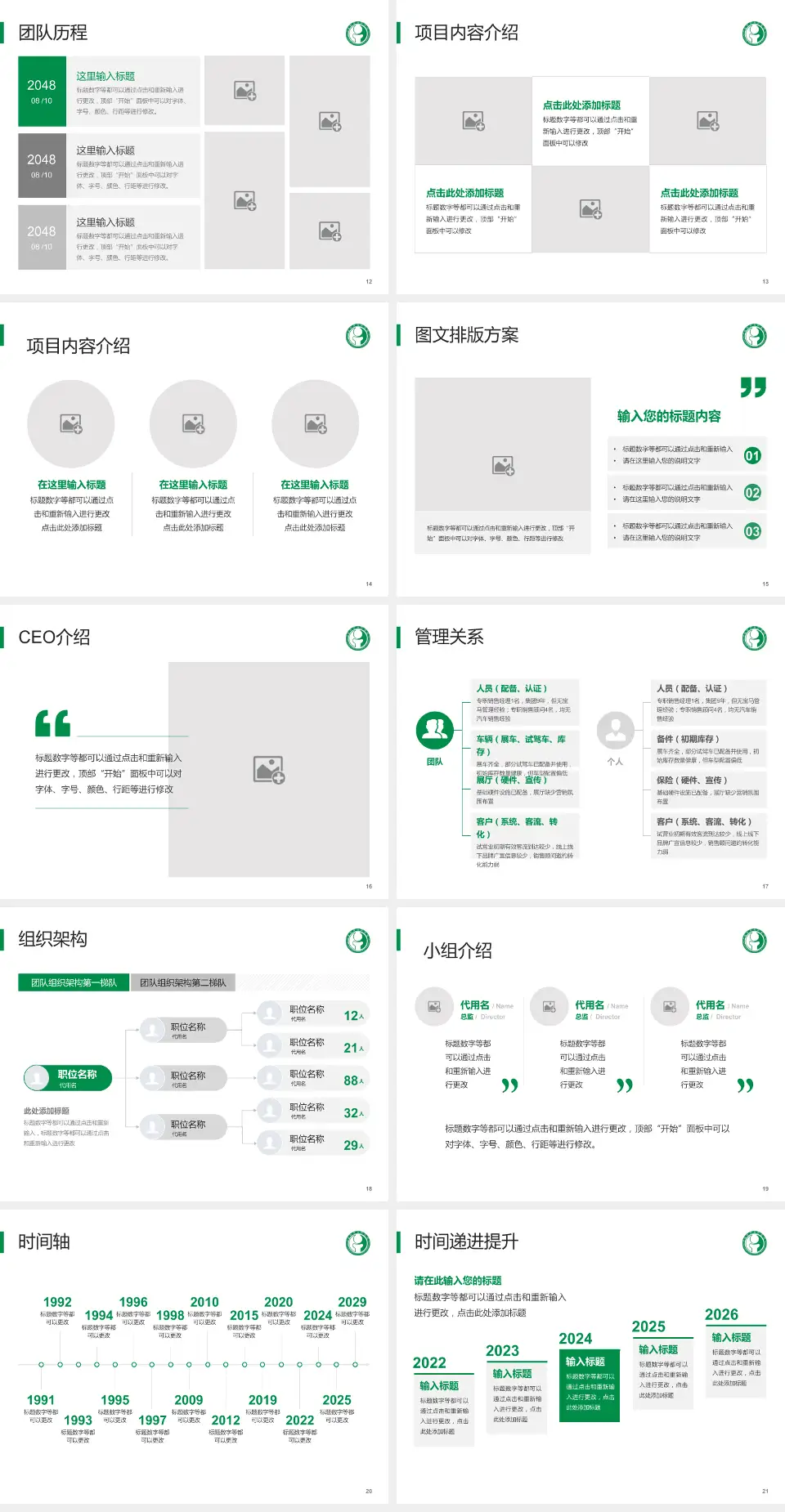绵阳市骨科医院医院管理报告PPT模板4:3格式幻灯片预览图3