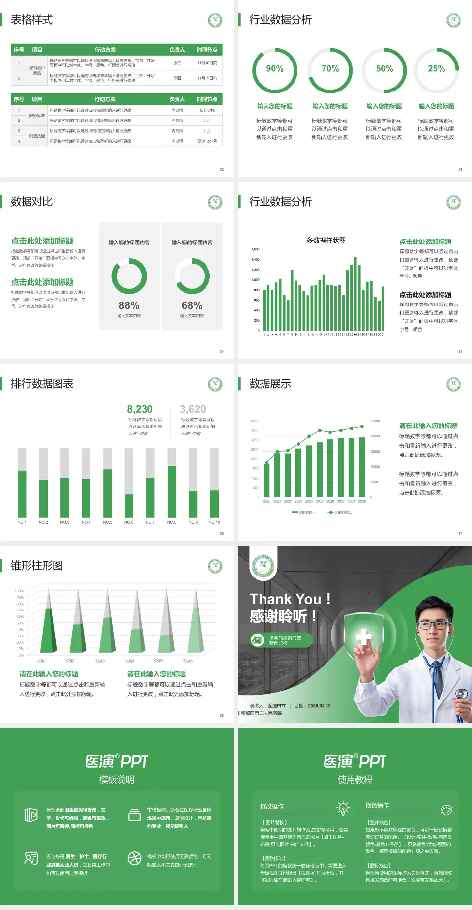成都市新都区第二人民医院医疗知识普及PPT模板4:3格式幻灯片预览图5