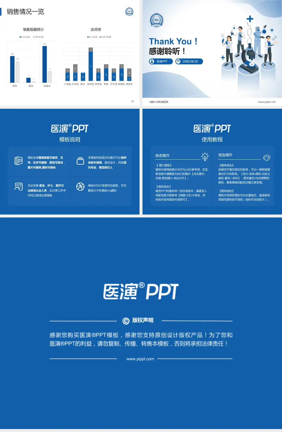 成都大学附属医院品管圈PDCA演示专用PPT模板4:3格式幻灯片预览图7