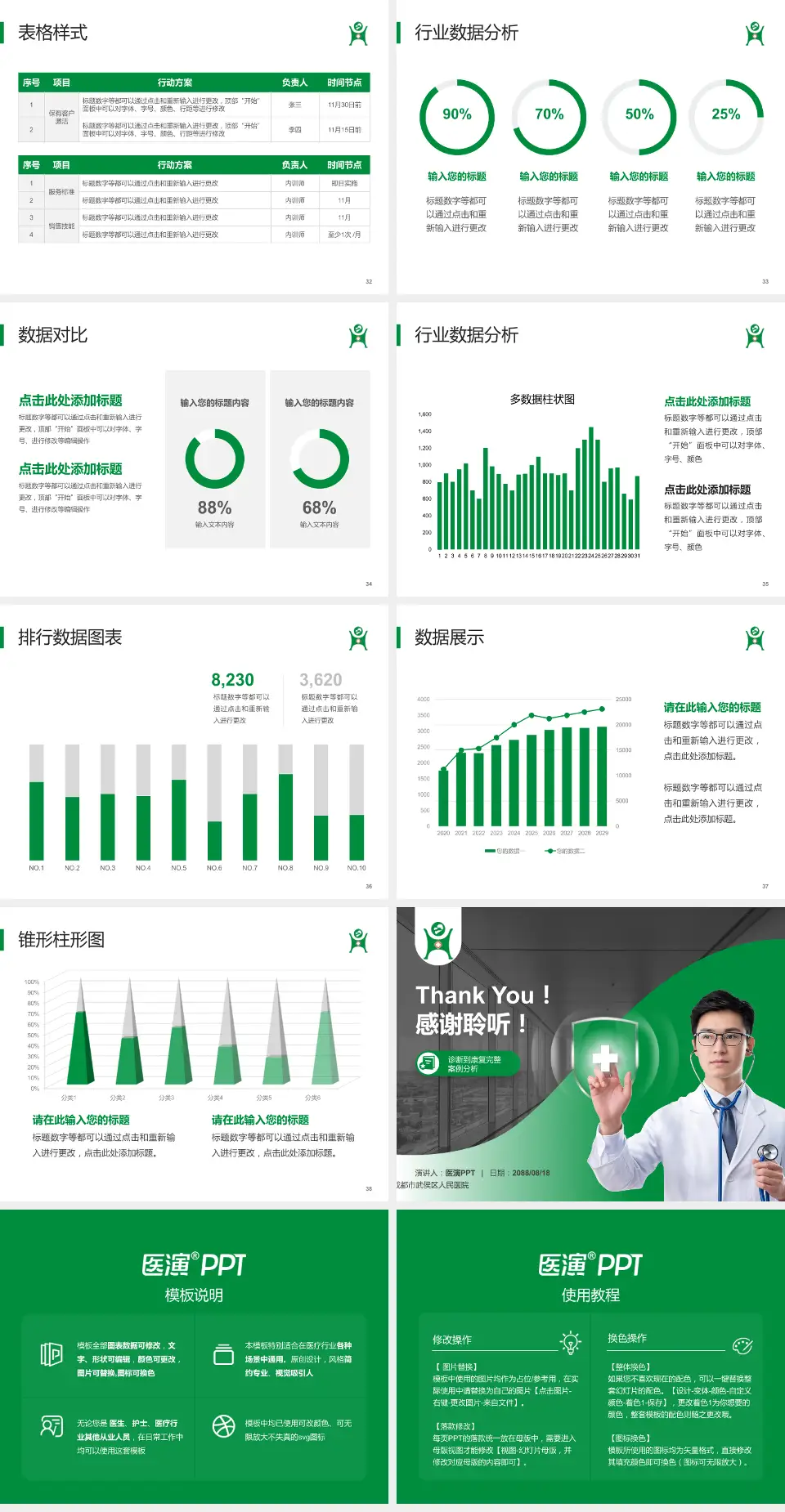 成都市武侯区人民医院医疗知识普及PPT模板4:3格式幻灯片预览图5