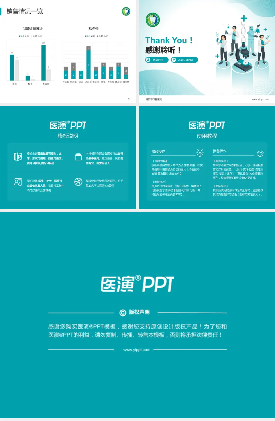 德阳市口腔医院品管圈PDCA演示专用PPT模板4:3格式幻灯片预览图7